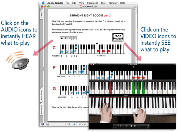 PianoForAll Example Page