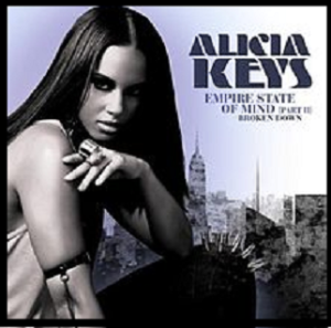 Learn to play R&B piano like Alicia Keys